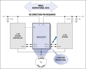 Dual Bidirectional Low-Level Translator in µDFN