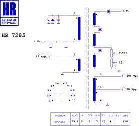 HR7285