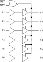 Military 6-ch, 2-V to 6-V buffers with 3-state outputs