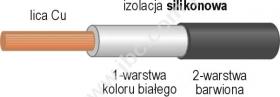 LI2G 0.5 SW Przewód silikonowy 0,50mm2, 129x0,07 podwójna izolacja, czarny, LI2G05SW