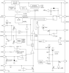 TPS92691 multi-topology LED driver with rail-to-rail current sense amplifier