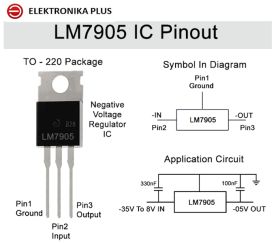 2szt. 7905 L7905CV TO220 UKŁAD SCALONY