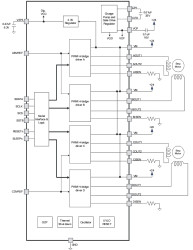 Automotive, 34-V, 1-A, bipolar dual stepper or quad H-bridge motor driver with current regulation