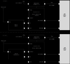 Automotive, 100W, USB PD, PPS, Buck-Boost Port Controller and Protector