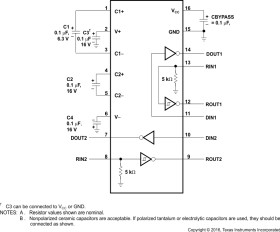 5-V dual channel 120kbps RS-232 line driver/receiver with +/-9V output & +/-15-kV IEC-ESD protection