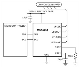 2-Wire Interfaced, 7-, 14-, and 16-Segment Alphanumeric Vacuum-Fluorescent Display Controller