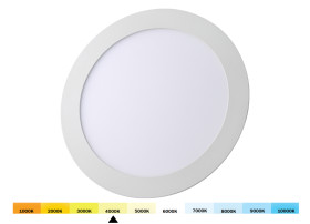 Oprawa LED sufitowa podtynkowa, okrągła 20W 225mm zasilacz