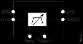 1.0 GHz to 1.9 GHz Tunable Band-Pass Filter
