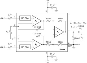 Precision, 200-μA Supply Current, 36-V Supply Instrumentation Amplifier
