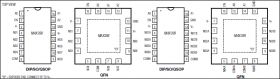MAX399 Precision, 8-Channel/Dual 4-Channel, Low-Voltage, CMOS Analog Multiplexers