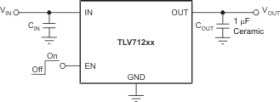 300-mA, high-PSRR, low-IQ, low-VOUT, low-dropout voltage regulator with enable