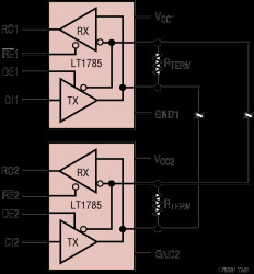 60V Fault Protected RS485/RS422 Transceivers