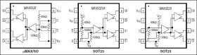 MAX9320A 1:2 Differential LVPECL/LVECL/HSTL Clock and Data Drivers