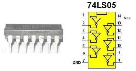 Układ cyfrowy 74LS05