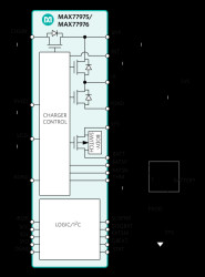19VIN, 3.5/5.5A 1-Cell Li+ Battery Charger with Smart Power Selector and OTG for USBC PD