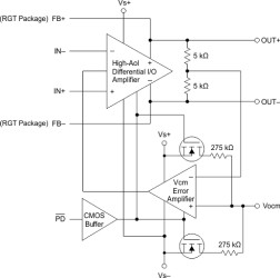 Very low power quad channel rail-to-rail output fully differential amplifier