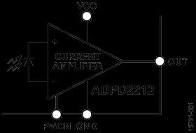 Low Noise, High Sensitivity Optical Sensor with IR Cut Filter