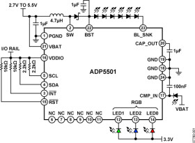 Programmable Current Backlight Driver with Ambient Light Sensor Input