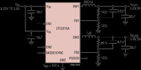 Dual 5V, 2A Synchronous Step-Down DC/DCs in Tiny LQFN and WLCSP
