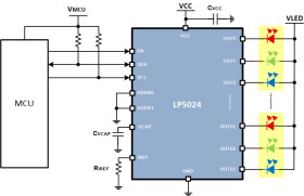 24-channel I2C constant-current RGB LED driver