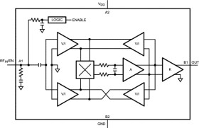 3 GHz Fast Responding Linear Power Detector with 40dB Dynamic Range