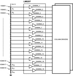 TFT 18 Gamma Buffer + Vcom Driver + Voltage Reference