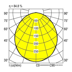 Oświetlenie wewnętrzne LED RIDI 832963 832963 32 W