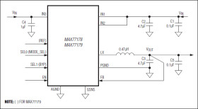 High-Bandwidth LTE/WCDMA PA Power Management ICs in a 1.75mm x 1.4mm, 0.4mm Pitch WLP