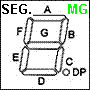 LED1-AS-8001SEGMENTS GREEN IN