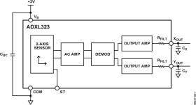 Small, Low Power, 2-Axis ±3 MEMS® Accelerometer