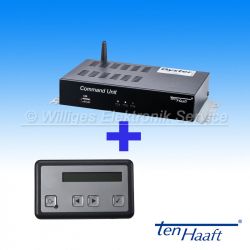 Vision Control Center für CARO mit Rec. 2003-2014