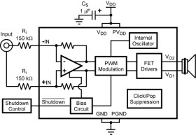 2.5-W, mono, analog input Class-D speaker amp with externally configurable gain