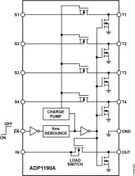 Integrated 500 A Load Switch with Quad Signal Switch