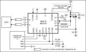 2.7Gbps, Low-Power SFP Laser Drivers