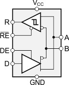 Low-Power Half-duplex RS-485 Transceiver