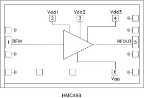 Medium Power Amplifier Chip, 17 - 24 GHz
