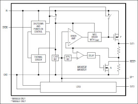 Dual Low-Dropout Linear Regulator with Reset or Low-Noise Output in UCSP or QFN