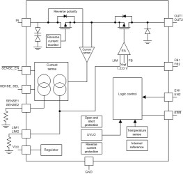 Automotive 300-mA, off-battery (40-V), adjustable antenna low-dropout voltage regulator