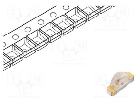 SM1204URC