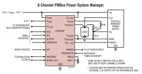 8-Channel PMBus Power System Manager Featuring Accurate Output Voltage Measurement
