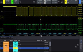 Oprogramowanie do oscyloskopów, Oprogramowanie, CAN, CAN FD, CAN XL, LIN, SENT