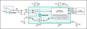 18-Bit, 500ksps, 0 to 5V SAR ADC with Internal Reference in TDFN