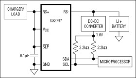 Current Monitor and Accumulator with Integrated Sense Resistor