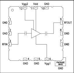 Aerospace GaAs, Low Noise AGC Amplifier 2 to 20 GHz, LH250 Package
