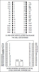 1024k Nonvolatile SRAM