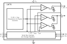 ±1°C Temperature Sensor with Alert Function and I2C/SMBUS Interface | D | 8 | -55 to 150