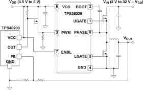 4-A, 27-V half bridge gate driver with 4-V UVLO for synchronous rectification