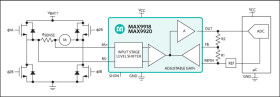 20V to +75V Input Range, Precision Uni-/Bidirectional, Current-Sense Amplifiers