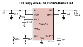 45V V, 500mA Low Noise, Linear Regulator with Programmable Current Limit and Active Output Discharge