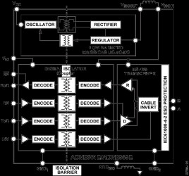 3 kV RMS Signal and Power Isolated RS-485 Transceiver with ±15 kV IEC ESD